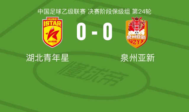 湖北青年星0-0泉州亚新，平分秋色